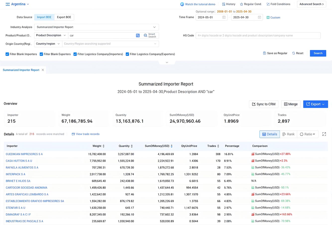 argentina trade data,trade data,argentina trade