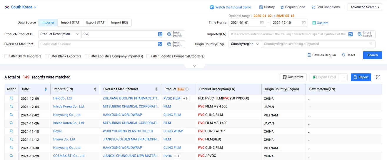 south korea's import & export trade data,import & export trade data,trade data
