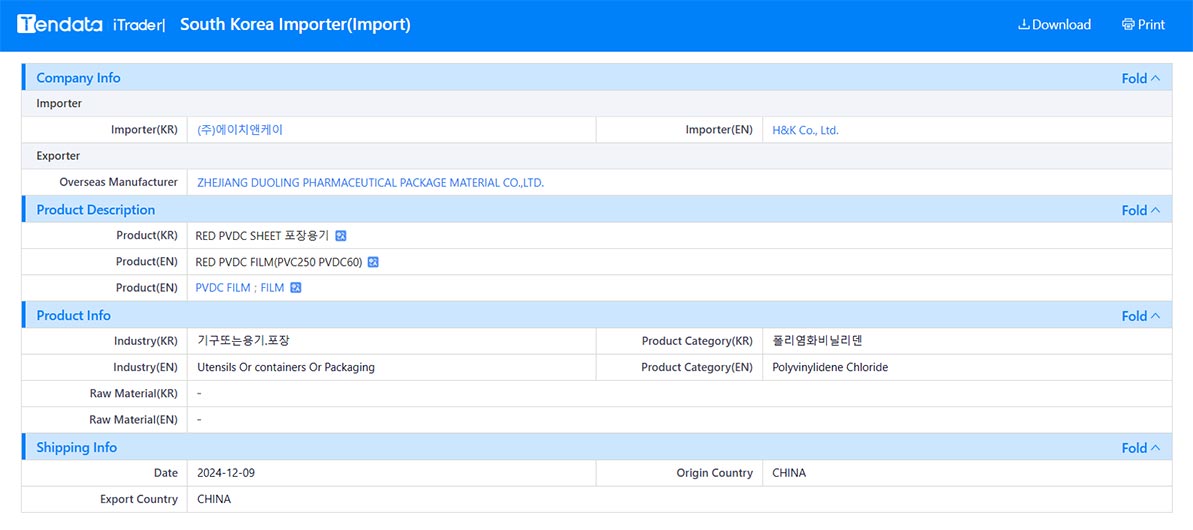 south korea's import & export trade data,import & export trade data,trade data