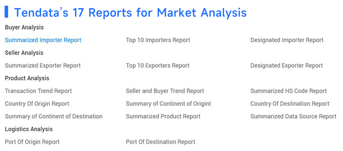 trade data,trade data platform,trade data platforms