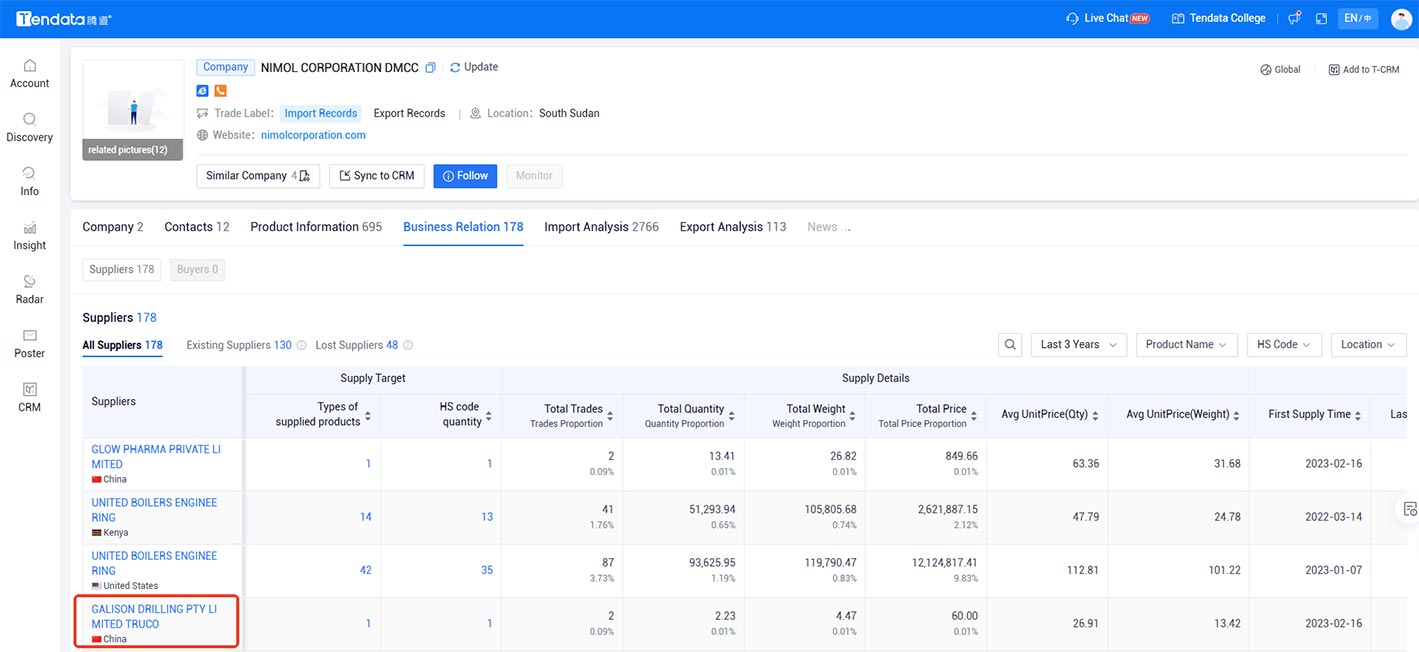 free trade data platforms,trade data platforms,trade data