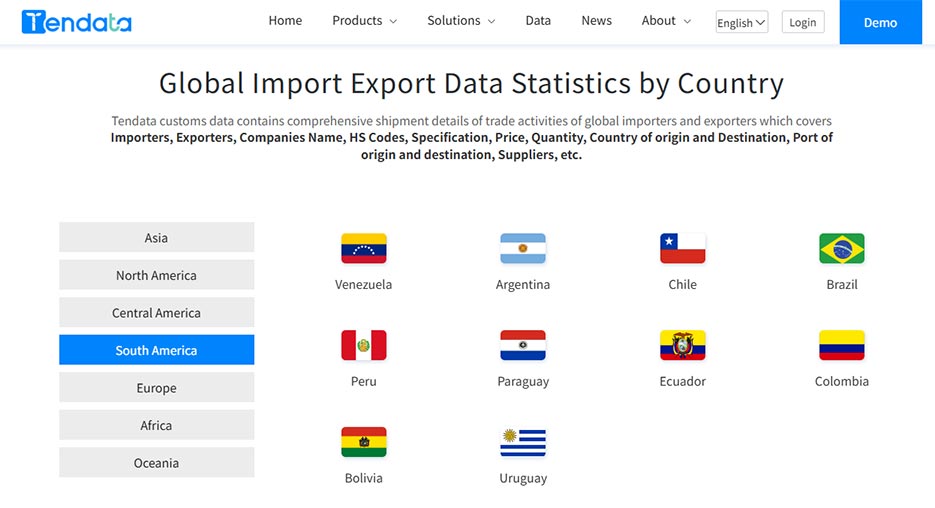 develop customers of latin america,develop customers,develop customer