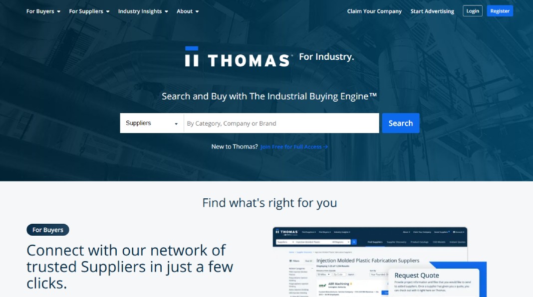 B2B,B2B platform,B2B platforms