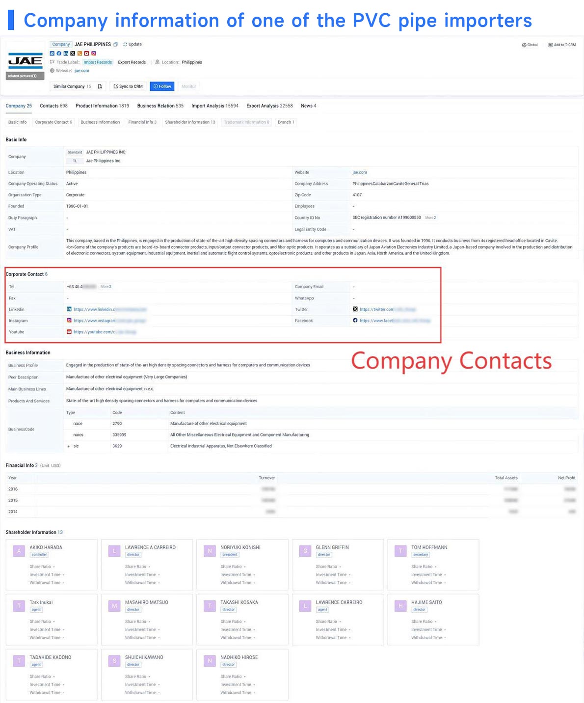 trade data,import data,importers data