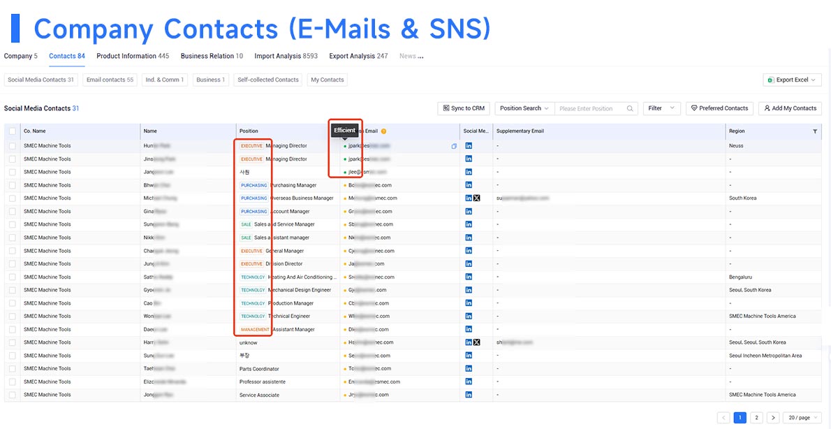 trade data,export data,exporters data