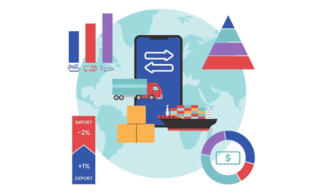 global trade data,trade data sources,global trade data sources