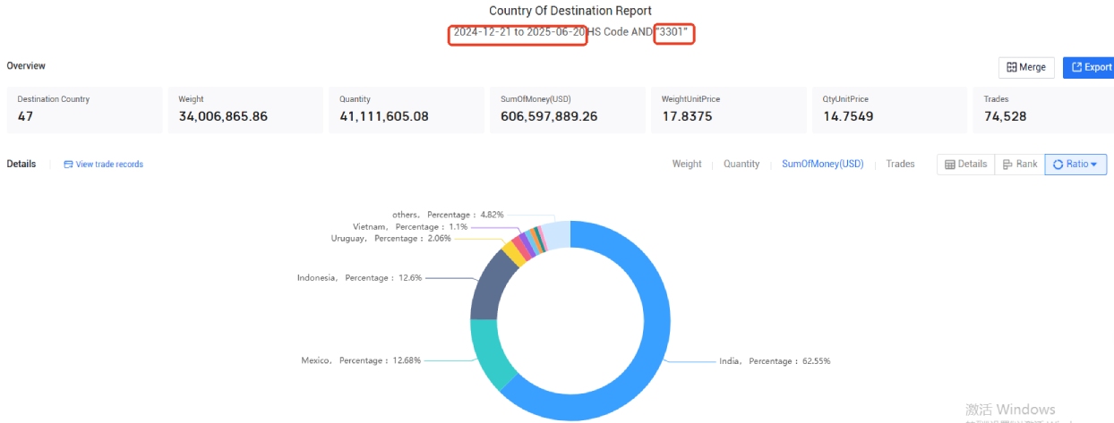 export data,mint export data,mint export data