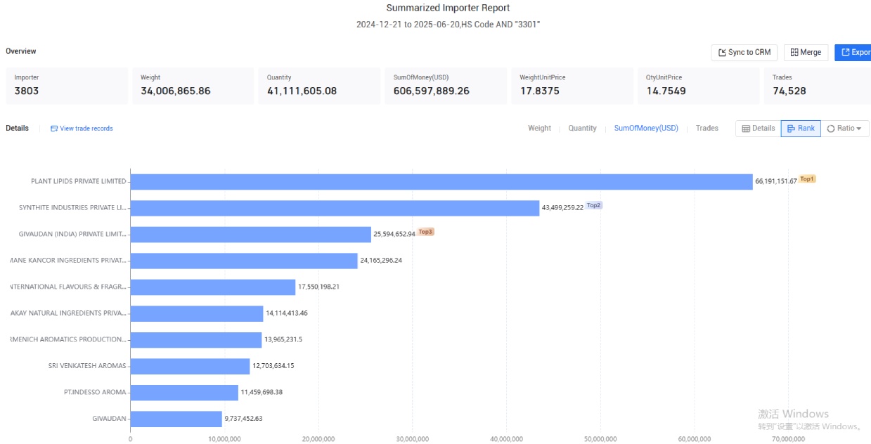 export data,mint export data,mint export data