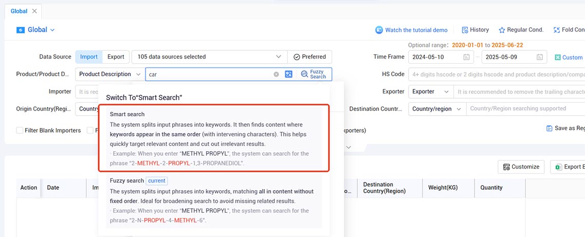 import-export data,export data,import export data