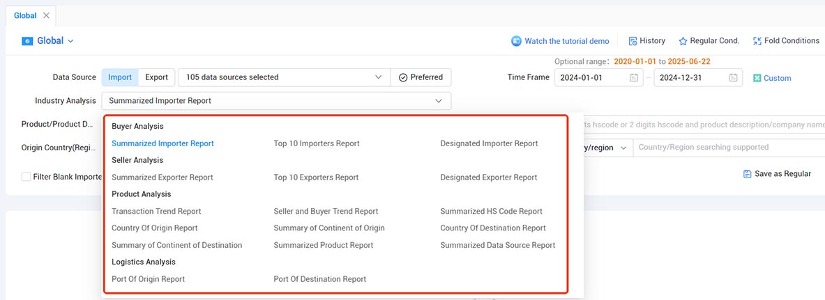 import-export data,export data,import export data