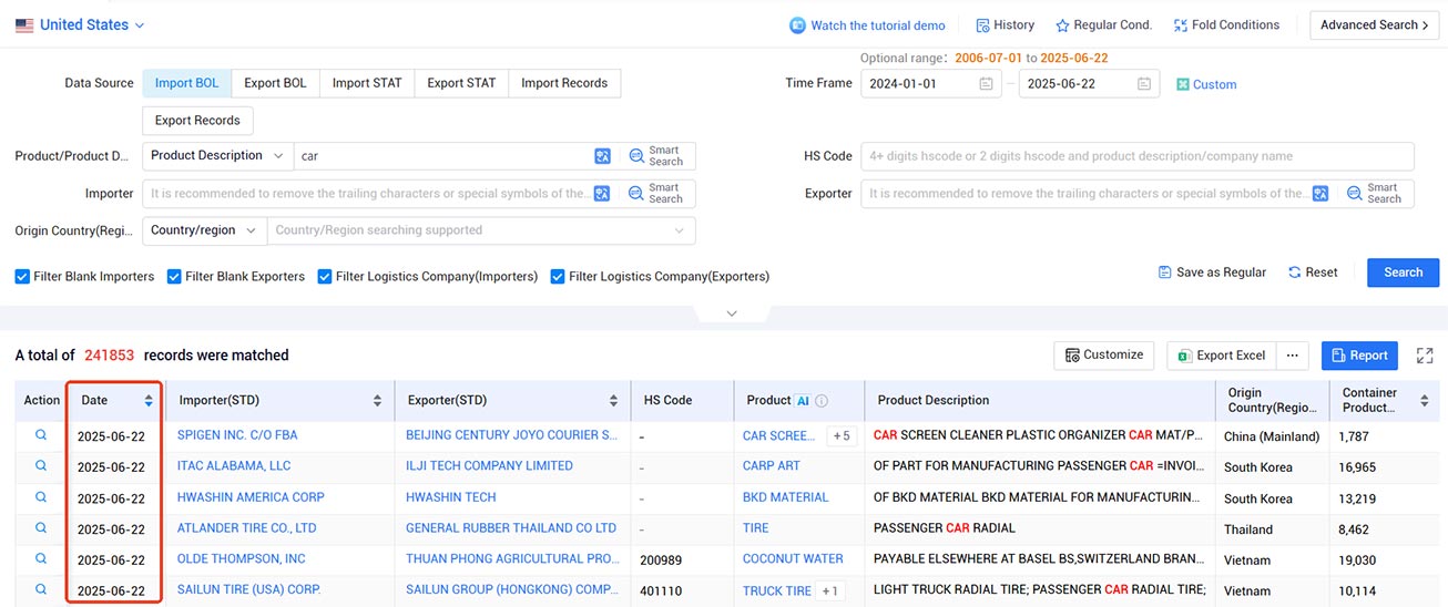 trade data,global trade data provider,trade data provider