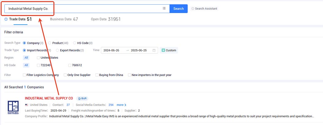 trade data,global trade data provider,trade data provider