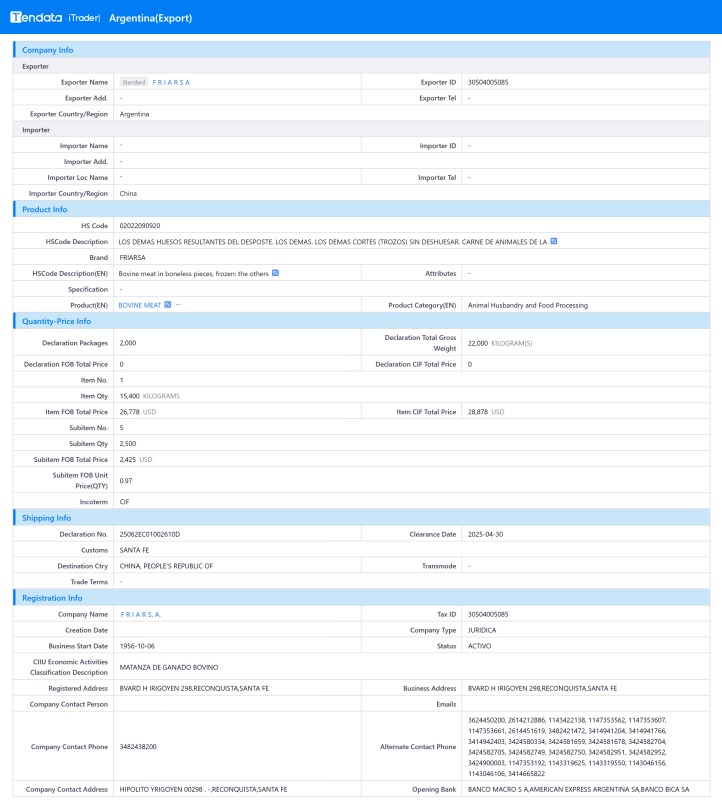 trade data,trade data platform,argentina's trade data