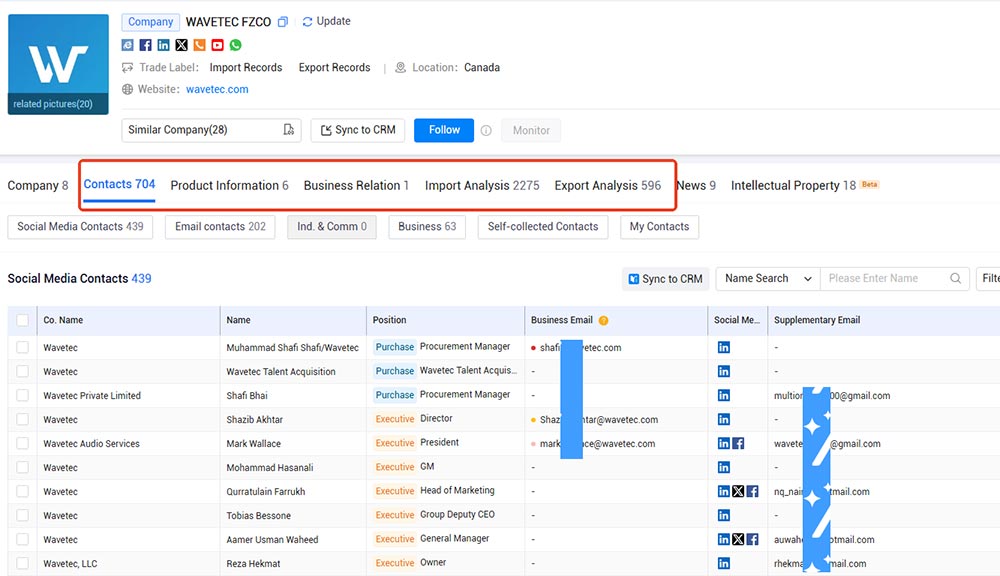 trade data,trade data platform,canada's trade data