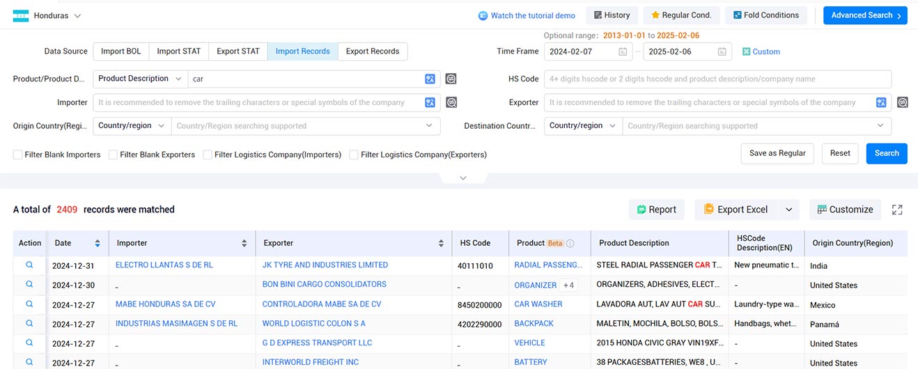 honduras import and export data,import and export data,import export data