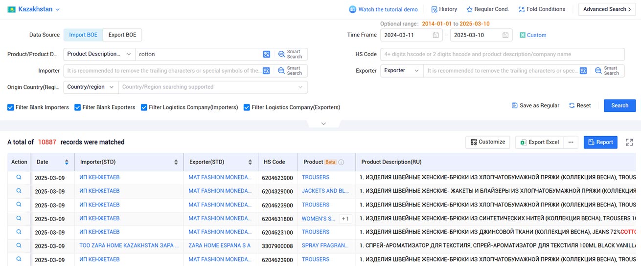kazakhstan trade data,kazakhstan import data,kazakhstan export data