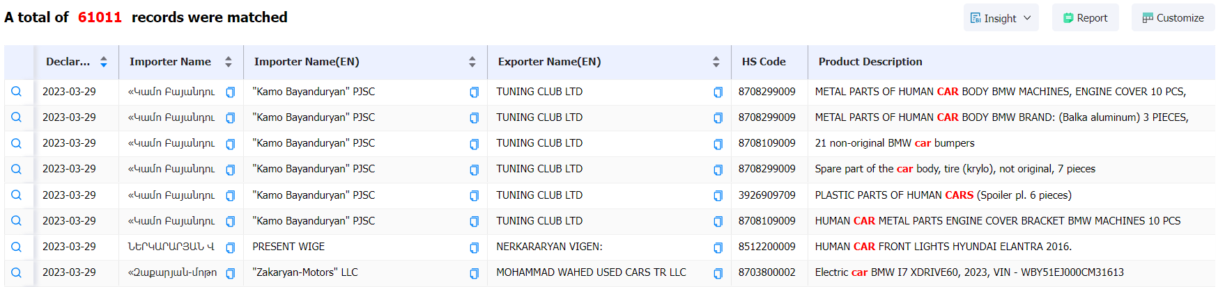 bangladesh data,tendata,import data,export data