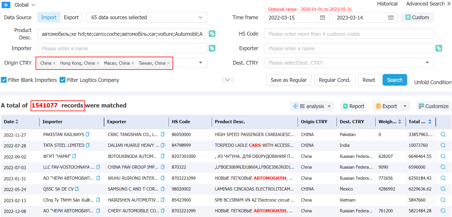 china data,tendata,tendata itrader,import export business,export import business,import business,importer,exporter