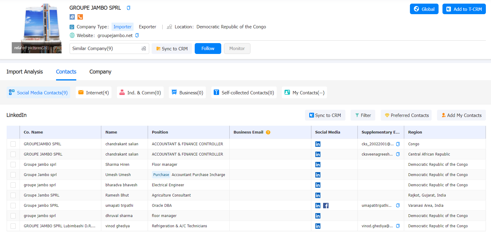 democratic republic of the congo data,tendata,tendata itrader,import and export business,import export businesses,global trade data,international trade data