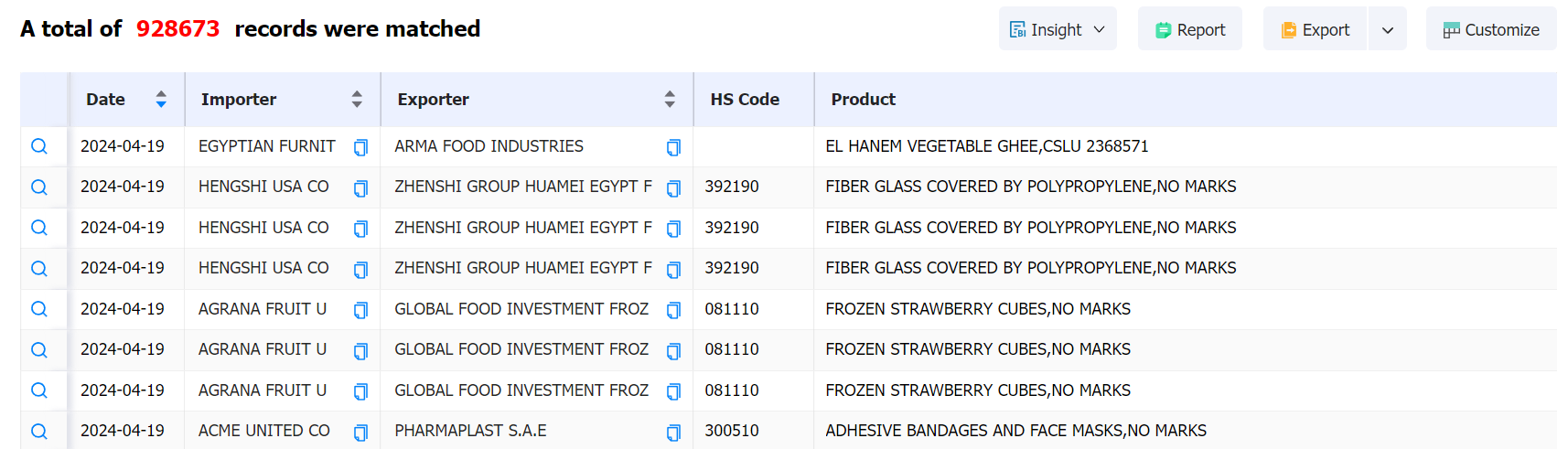 egypt data,tendata,import data,export data