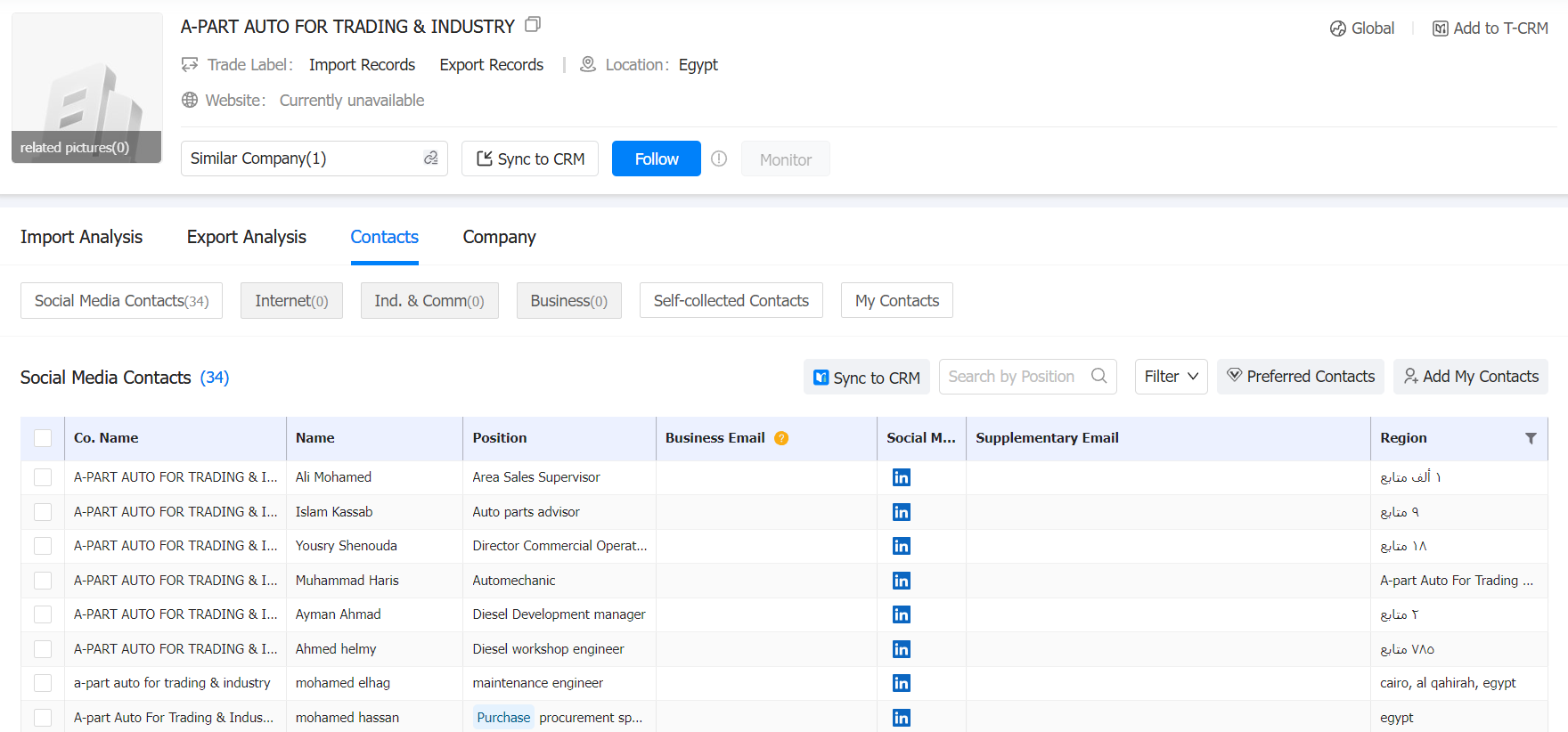 egypt data,tendata,tendata itrader,import and export business,import export businesses,global trade data,international trade data