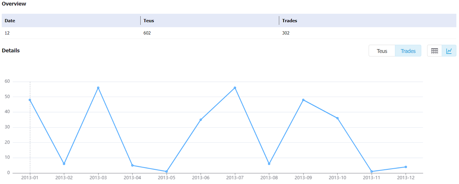 honduras data,tendata,tendata itrader,export import data,data import,data export