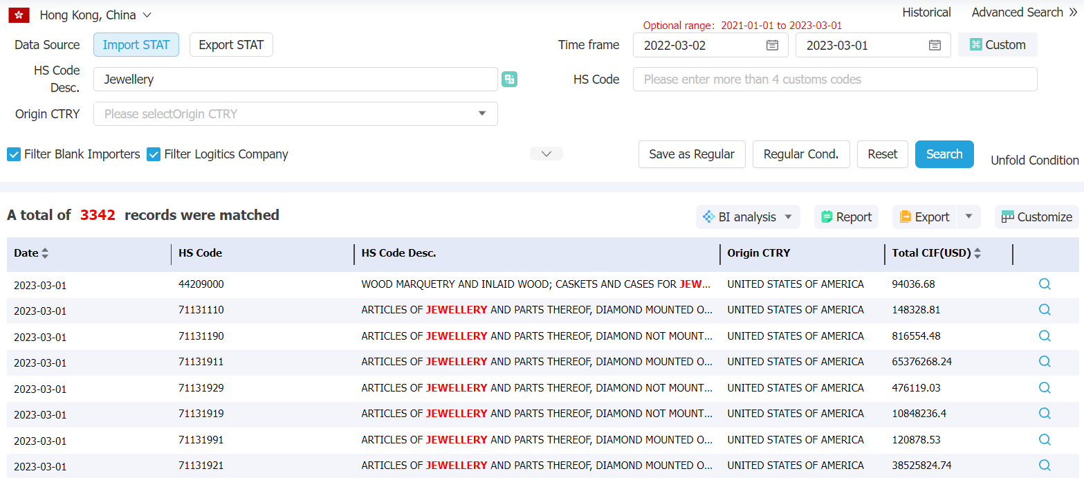 bangladesh data,tendata,import data,export data