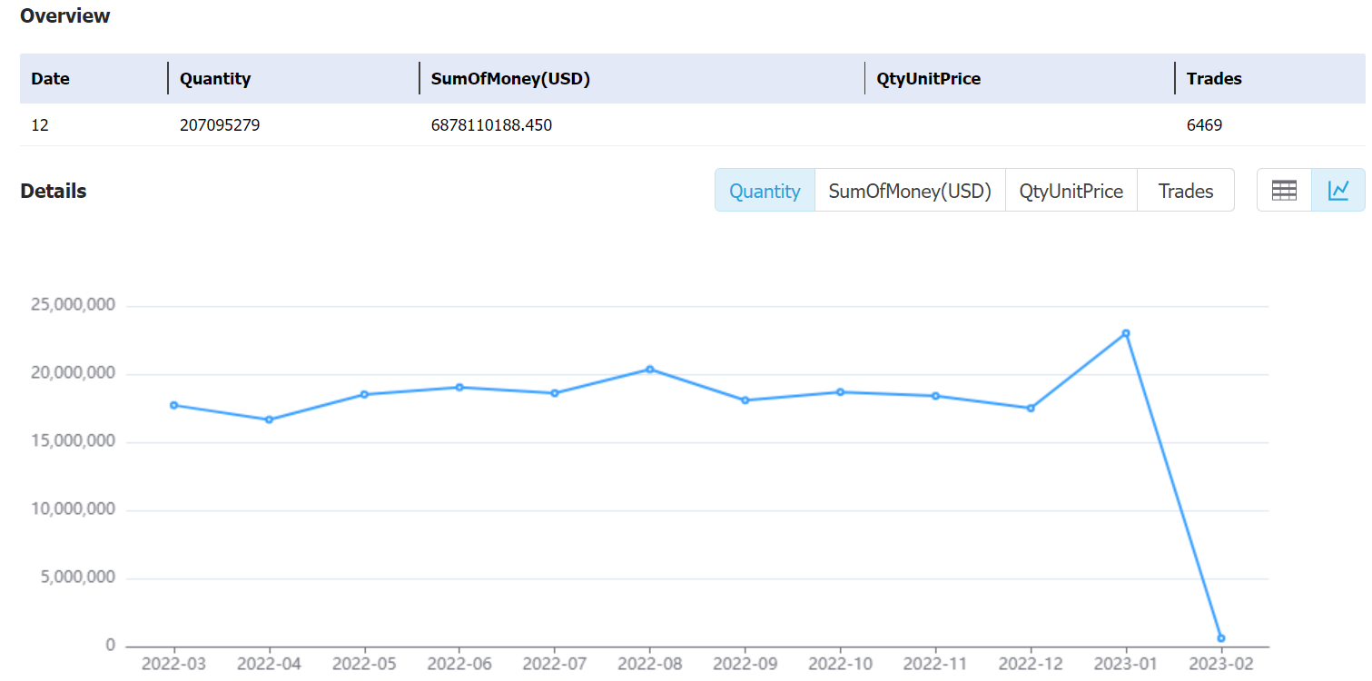 japan data,tendata,tendata itrader,export import data,data import,data export