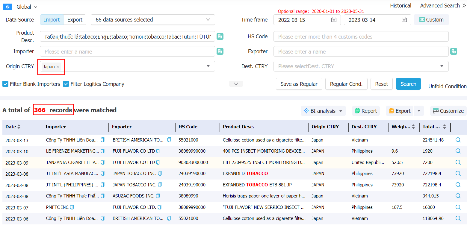 japan data,tendata,tendata itrader,import export business,export import business,import business,importer,exporter