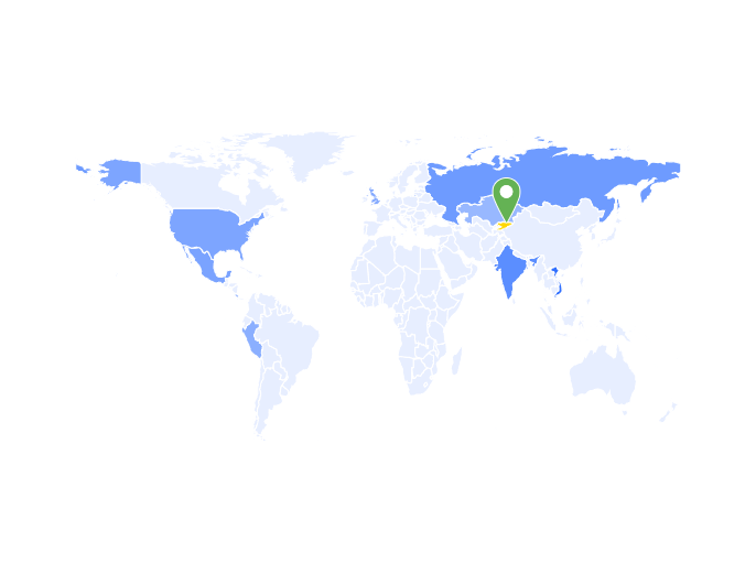 kyrgyzstan map,kyrgyzstan data,tendata,import export data