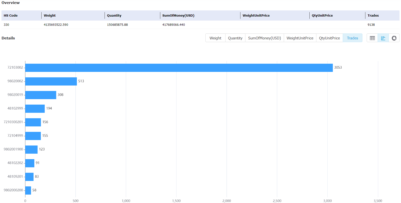 mexico data,tendata,tendata itrader,custom data,importdata,exportdata