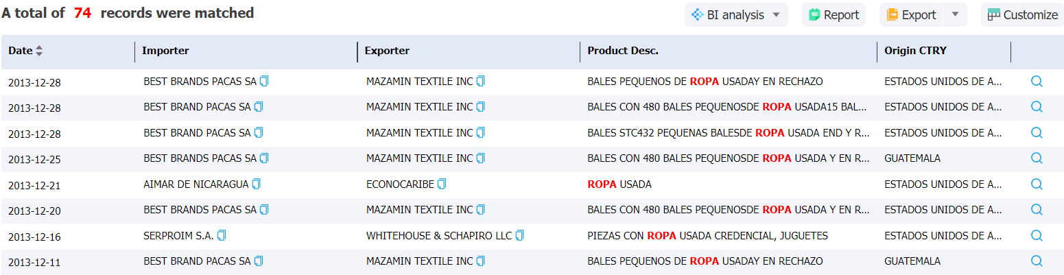 nicaragua data,tendata,import data,export data