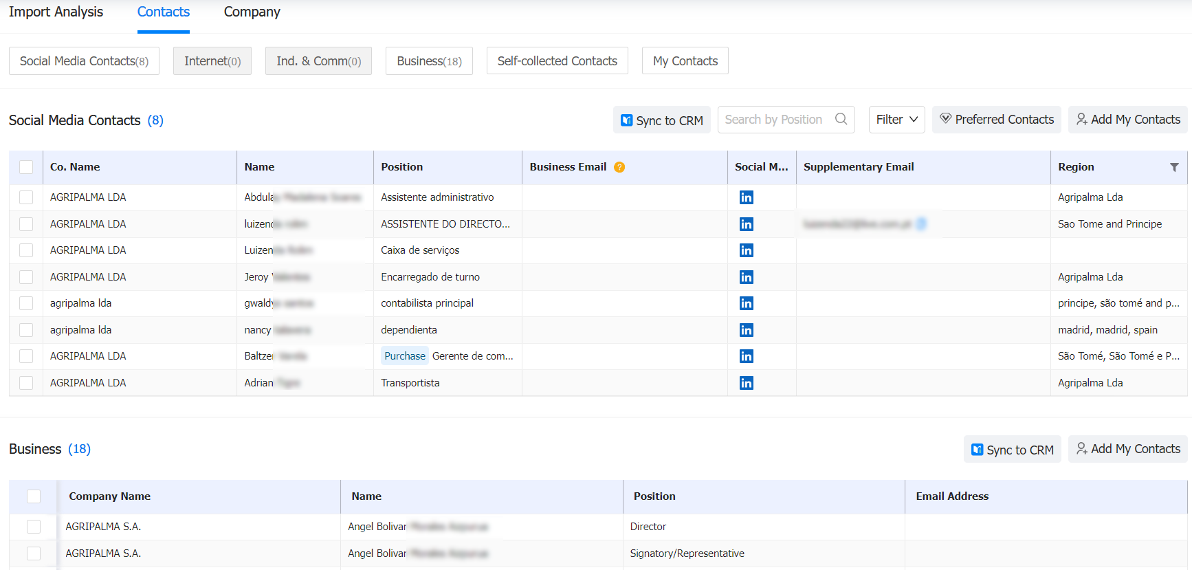 sao tome and principe data,tendata,tendata itrader,import and export business,import export businesses,global trade data,international trade data