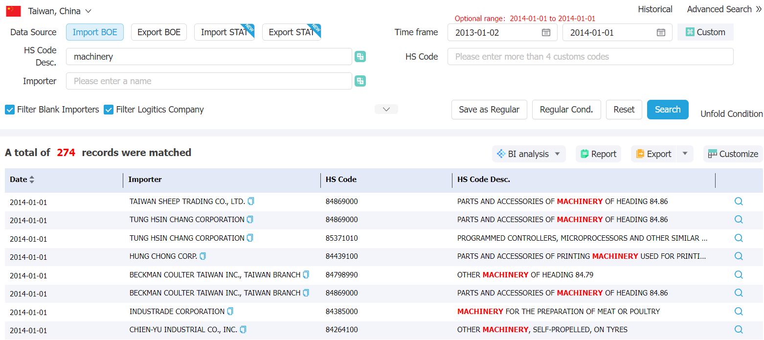 taiwan data,tendata,tendata itrader,custom data,importdata,exportdata