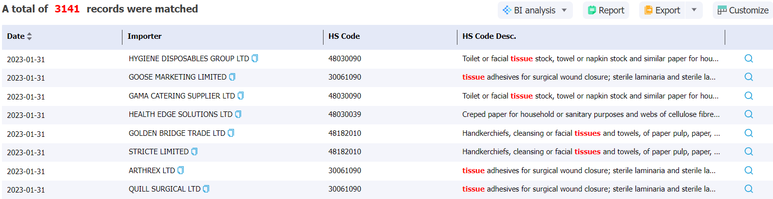 bangladesh data,tendata,import data,export data