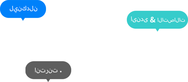 أعمال الاستيراد والتصدير