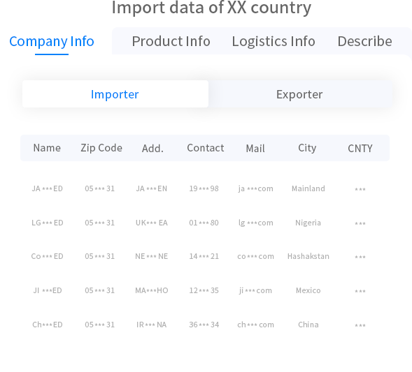 data analysis tools