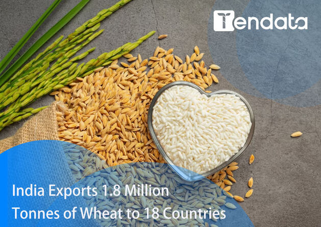 export import data