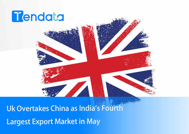 export import data