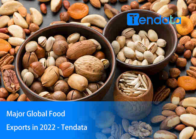 export import data