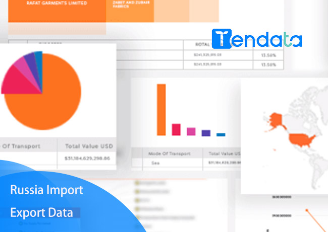 export import data