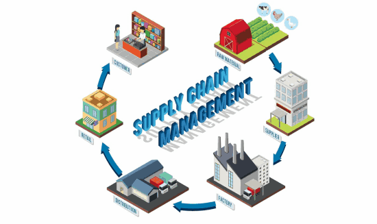 export import data