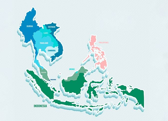 export import data