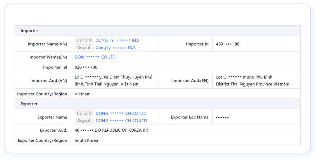importer of record