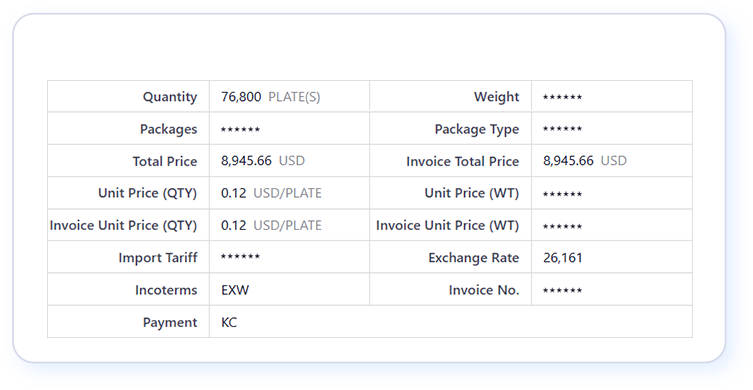 importers list