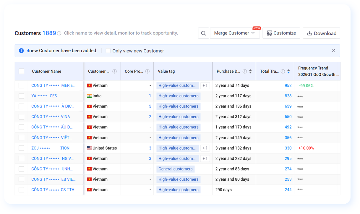company contacts