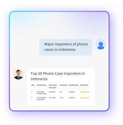 import data