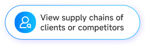 global supply chains