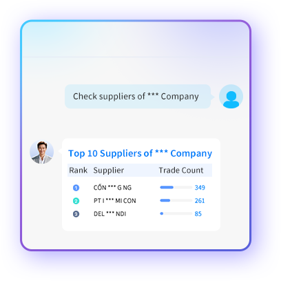 global supply chain