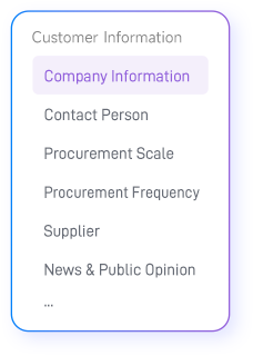 global trade database intelligence platforms